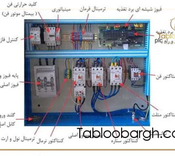 اجزای تابلوهای برق صنعتی