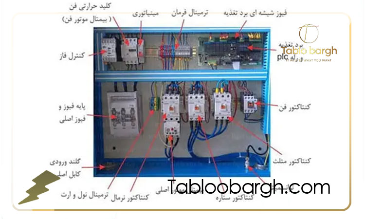 اجزای تابلوهای برق صنعتی