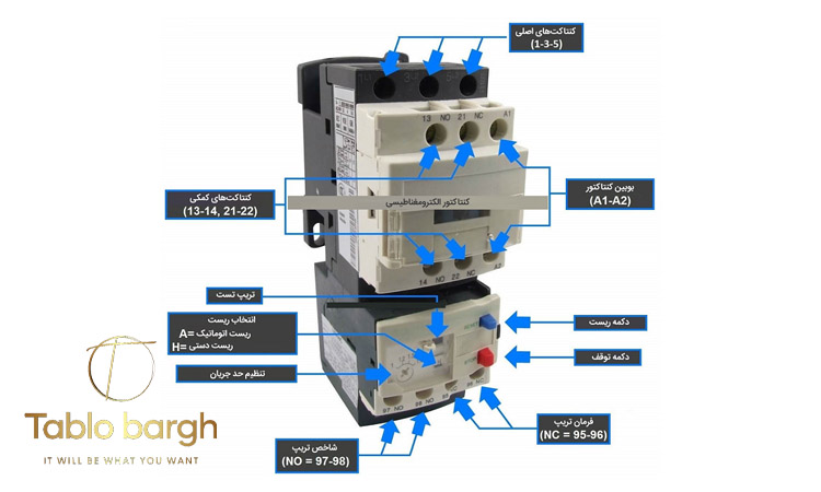 معرفی کنتاکتور