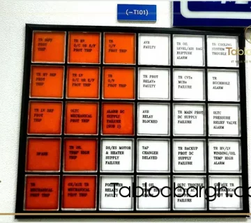 پنجره آلارم چیست