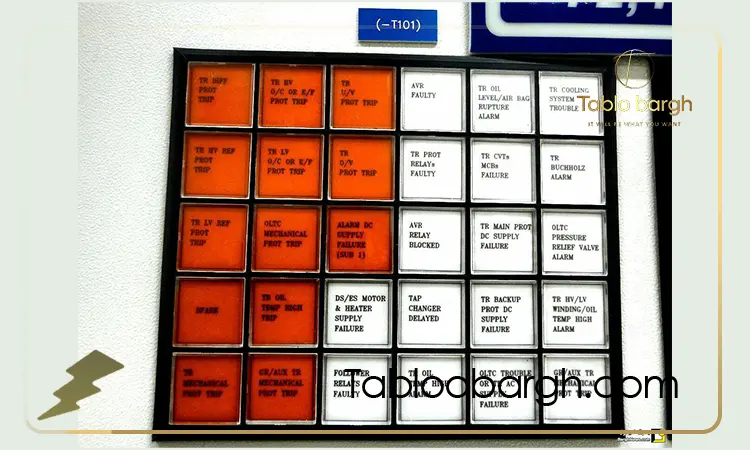 پنجره آلارم چیست