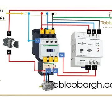 تابلو برق کمپرسور باد سه فاز و تک فاز