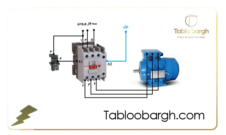 کنتاکتور چیست