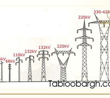 انواع دکل برق