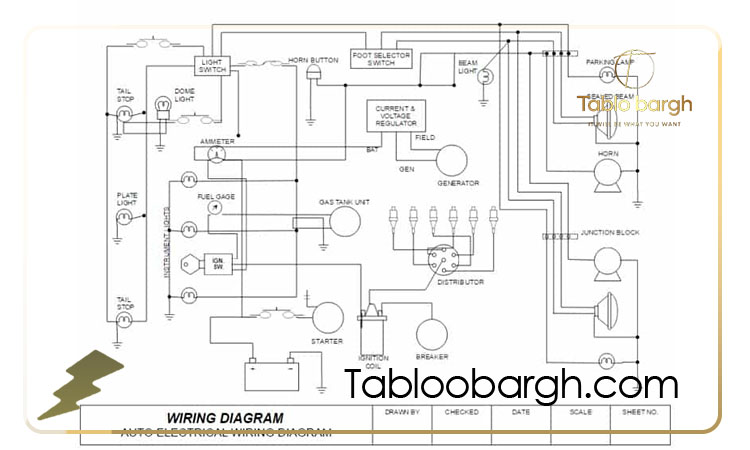 طراحی و مونتاژ تابلو برق صنعتی
