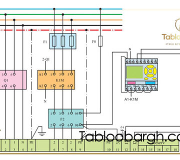 مراحل طراحی و مونتاژ تابلو برق صنعتی