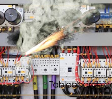 محافظت از تابلو برق صنعتی در برابر اضافه جریان