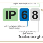 IP تابلو برق چیست و چرا در پروژه های صنعتی حیاتی است؟