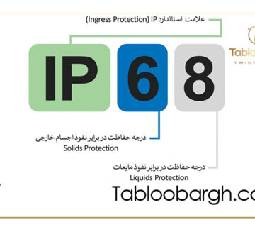 IP تابلو برق چیست و چرا در پروژه های صنعتی حیاتی است؟