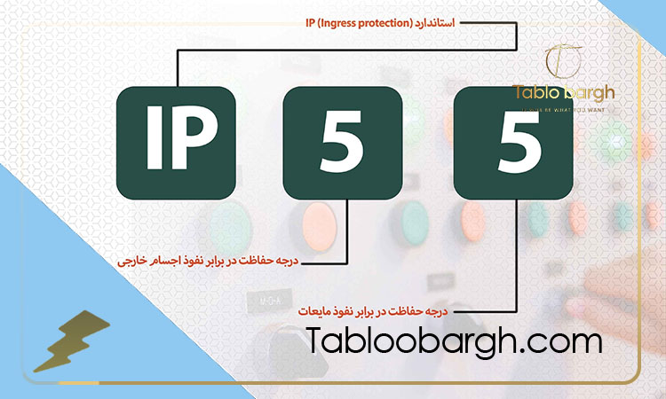 IP تابلو برق چیست؟