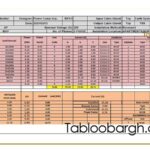 محاسبه ظرفیت نامی تابلو برق بر اساس بار واقعی پروژه